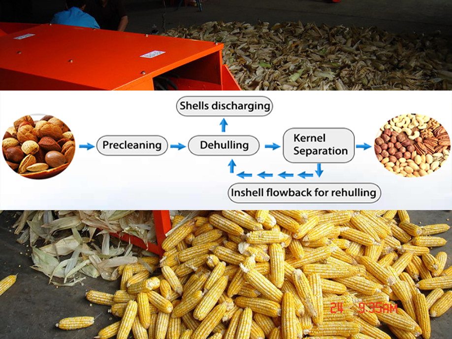 India peanut peeling machine