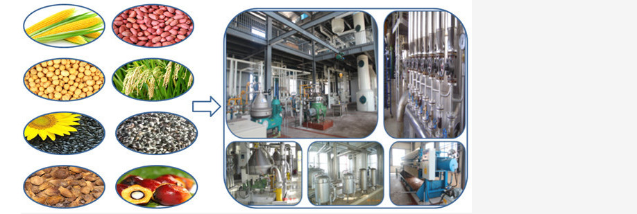 More Than 85% Oil Yield Used tyre Motor Oil Recycling Plant