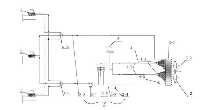 Application of microwave energy in food industry