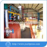 Cotton oil manufacturing process